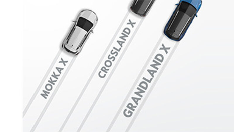 Opel Grandland X: Neues Crossover-Modell für die Kompaktklasse